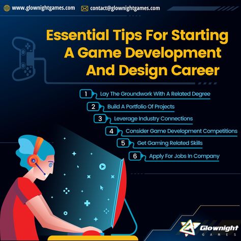 Game Developer Aesthetic, Game Advertising, Unity 2d, Unity Game Development, Game Programmer, Design Document, Mobile Game Development, Computer Learning, Game Programming