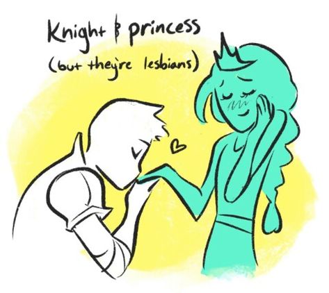 Oc Trope Ideas, Knight And Princess Ship Dynamic, Knight And Princess Pose Reference, Princess X Knight, Knight X Princess, Princess And Her Knight, Relationship Dynamics Drawing Poly, Knight And Princess Drawing Reference, Character Relationship Dynamics