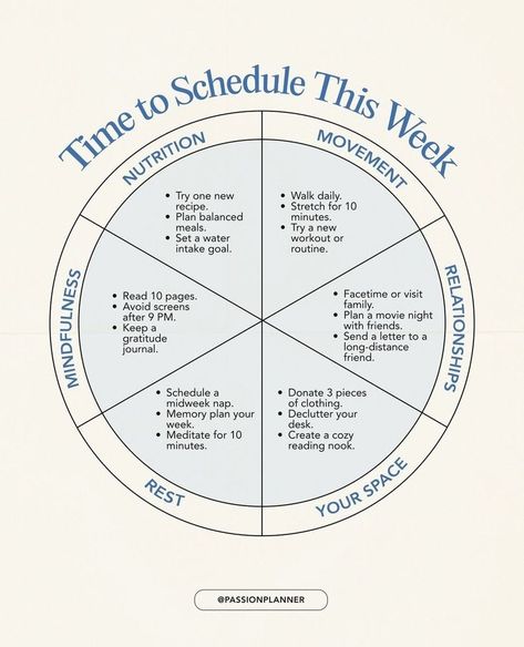 Life Schedule Time Management, Productive Schedule Time Management, Self Improvement Schedule, How To Make A Schedule For Yourself, Journalling Tips, Self Care Schedule, Schedule Self Care, Schedule Journal, Notion Tips