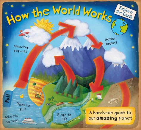 Pop-Up Books Make Environmental Science Easy-Peasy For Kids Ocean Currents, Greenhouse Effect, Paper Engineering, Water Cycle, Educational Consultant, Up Book, Pop Up Book, Reading Levels, Science Books