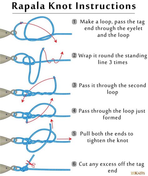 How to Tie a Rapala Loop Knot Loop Knot Fishing, Fishing Line Knots, Fly Fishing Knots, Hook Knot, Fishing Hook Knots, Fresh Water Fishing, Loop Knot, Fishing Poles, Bass Fishing Lures