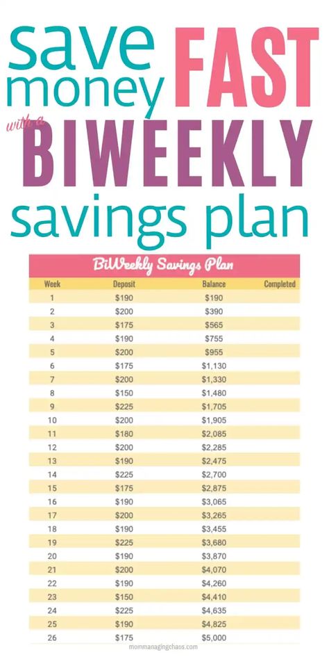 Want to save money fast? Check out this easy biweekly savings plan to save 5000 dollars in 26 weeks. Pay down debt | Budget | Managing Your Money | Save Money | Money Saving Challenge | Best Saving Plan | Saving Money Chart | Saving Ideas #mommanagingchaos 5000 Dollars, Weekly Savings Plan, Save 5000, Debt Budget, Biweekly Saving, Saving Money Chart, Saving Money Diy, Money Chart, Saving Plan