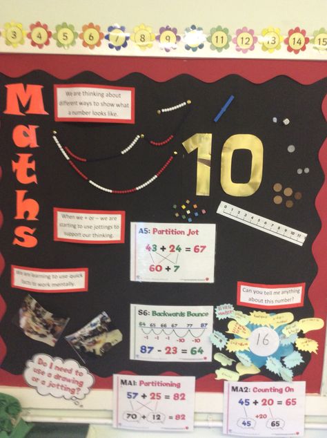 Addition and subtraction working wall in KS1. Maths Working Wall, Maths Display, Working Wall, Interactive Board, Numeracy, Classroom Displays, Addition And Subtraction, 10 Things, Wall