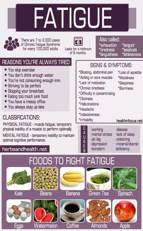 Fatigue Remedies, Chronic Fatigue Remedies, Adrenal Fatigue Recovery, Adrenal Fatigue, Natural Health Remedies, Chronic Fatigue, Health Remedies, Health And Wellbeing, Herbal Remedies