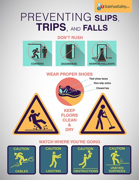 Preventing Slips, Trips, and Falls | We care about your safety! Read through this handy poster to prevent slips, trips, and falls in the workplace! | StateFoodSafety.com Safety Slogan, Workplace Safety Slogans, Safety Pictures, Workplace Safety Tips, Safety Topics, Office Safety, Health And Safety Poster, Safety Slogans, Safety Courses