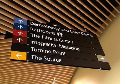 Hanging Directional Signage, Sculptural Signage, Parking Signage, Directory Signs, Park Signage, Directional Signage, Directional Signs, Integrative Medicine, Ceiling Hanging