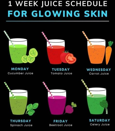 Juices For Glowing Skin, Glowing Skin Juice, Juice For Skin, Simple Detox, Food For Glowing Skin, Motivasi Diet, Healthy Juice Drinks, Resep Smoothie, Foods For Healthy Skin