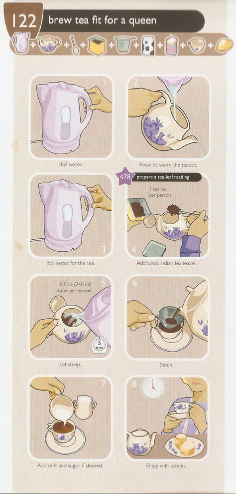 Tea Etiquette British, How To Brew Tea, How To Use A Teapot, How To Make English Tea, How To Make British Tea, Tea Tasting Party, Tea Growing, Tea Tips, Tea Facts