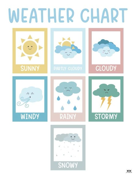 Choose from 50 unique weather worksheets and printables to both learn the weather and display it in your classroom. 100% FREE! Print from home! Weather Classroom Display, Circle Time Weather Free Printables, Seasons Decorations Classroom, Preschool Learning Printables, Montessori Poster Free Printable, Free Printable Weather Chart Preschool, Free Printable Homeschool Posters, Weather Poster Preschool, Classroom Weather Board