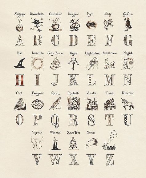 smarttrash: Alphabet from Harry Potter’s bedroom in Godric’s... Harry Potter Alphabet, Classe Harry Potter, Harry Potter Nursery, Harry Potter Classroom, Harry Potter Bedroom, Rowling Harry Potter, Buku Harry Potter, Anniversaire Harry Potter, Harry Potter Spells