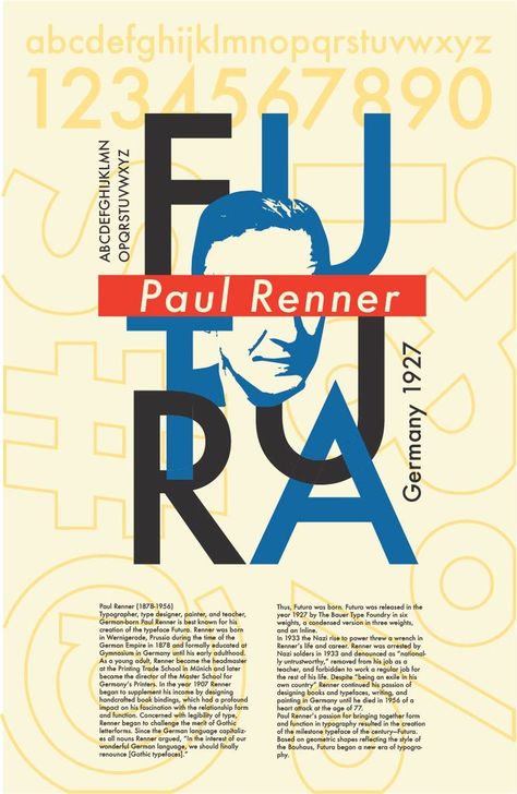 Paul Renner - Futura- Typographer Poster Paul Renner Futura, Futura Typeface Poster, Typeface Poster, Snapchat Logo, Exhibition Catalogue, Typo Poster, Poster Design Layout, Typo Design, Zine Design