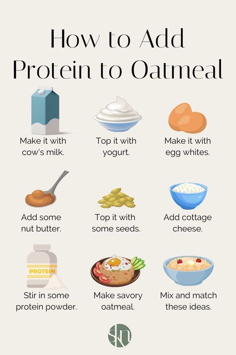 Add Protein To Oatmeal, Oatmeal High Protein, High Protein Breakfast Smoothies, Breakfast High Protein, Best Vegan Protein Powder, Healthy High Protein Breakfast, Rich Breakfast, High Protein Meals, Best Vegan Protein