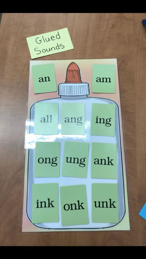 Wilson Fundations First Grade, Glued Sounds Anchor Chart, Fundations Intervention, Glued Sounds Activities, Fundations Second Grade, Fundations First Grade, Reading Intervention Classroom, Wilson Reading Program, Glued Sounds