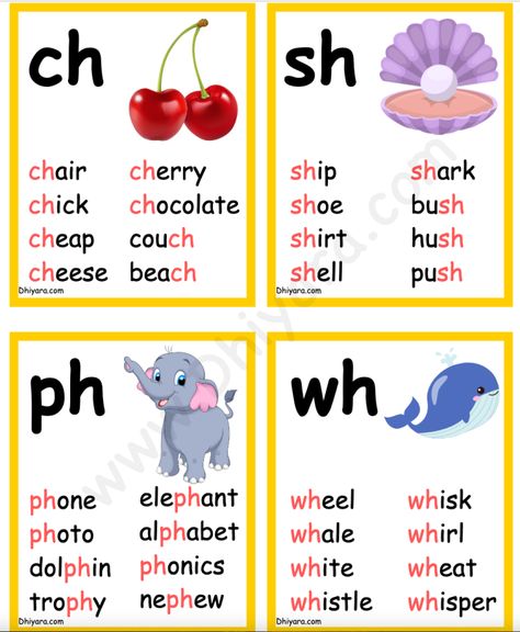 Kindergarten Spelling Words, Teaching Digraphs, English Language Learning Activities, Basic Drawing For Kids, Teaching Reading Skills, Phonics Rules, Kids Worksheets Preschool, Learning English For Kids, Kindergarten Learning Activities