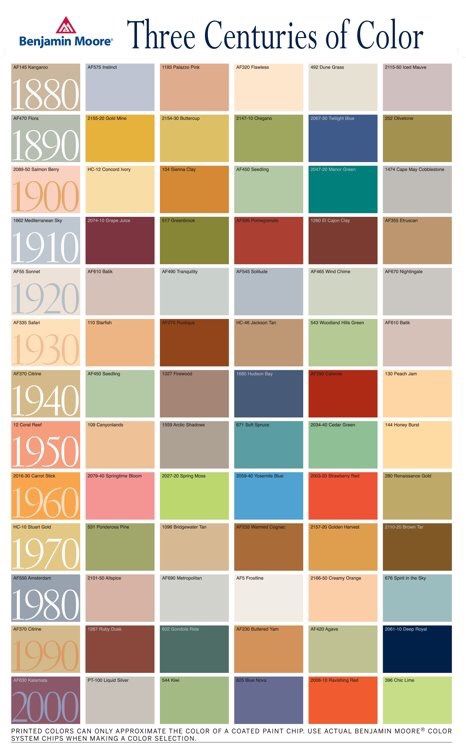 Benjamin Moore Historical Colors, Historic Paint Colours, Benjamin Moore, Colour Schemes, Color Pallets, Color Theory, Interior Paint, Exterior Paint, Vintage Colors