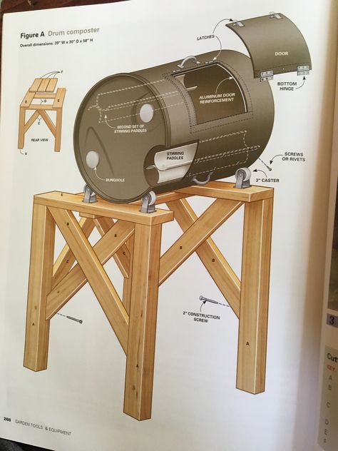 Compost Bin Tumbler, Diy Compost Tumbler, Compost Barrel, Compost Starter, Tumbling Composter, Compost Tumbler, Diy Compost, How To Make Compost, Composting At Home