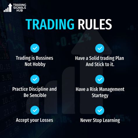 Forex Trading Rules, Trading Rules, Stock Market Chart, Trading Learning, Forex Trading Quotes, Technical Analysis Charts, Stock Chart Patterns, Trading Stocks, Forex Trading Training