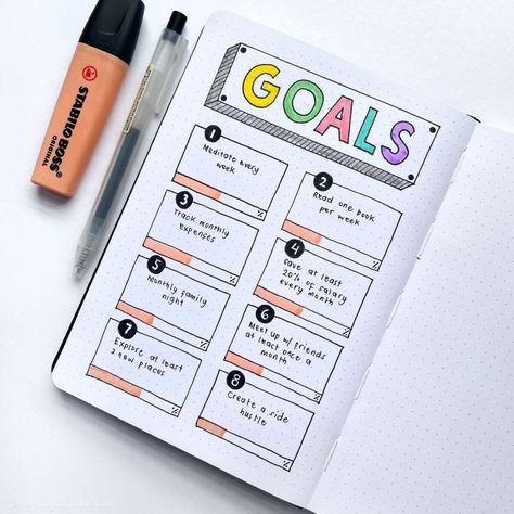 Goal Tracker Template | Free Bullet Journal Layout Printable Goal Journal Ideas Layout, Goal Tracker Template, Bullet Journal Goals Page, Bullet Journal Page Ideas, Android Organization, Journal Page Ideas, Bullet Journal Page, Goals Bullet Journal, Goals Template