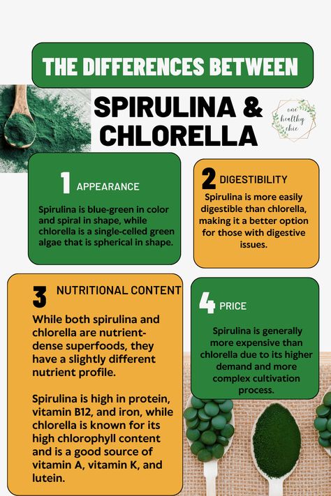 spirulina, chlorella Spirulina Vs Chlorella Benefits, Chlorella Vs Spirulina, Benefits Of Chlorella, Chlorella Benefits, Gut Foods, Benefits Of Spirulina, Spirulina Benefits, Alkaline Body, Wellness Aesthetic