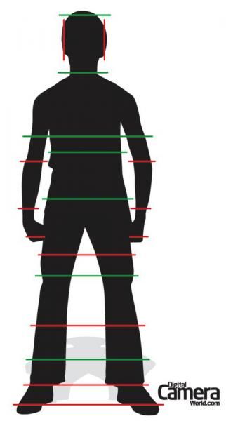 crop Photo Cropping, Photography Cheat Sheets, Camera World, Photo Techniques, Photography Help, Photography Basics, Foto Tips, Photography Education, Photography 101