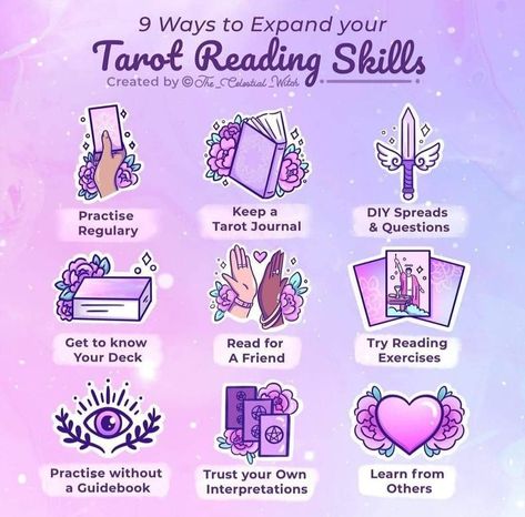 Tarot Tutorial, Celestial Witch, Tarot Guidebook, Tarot Reading Spreads, Tarot Interpretation, Tarot Cards For Beginners, Learning Tarot Cards, Tarot Magic, Tarot Guide