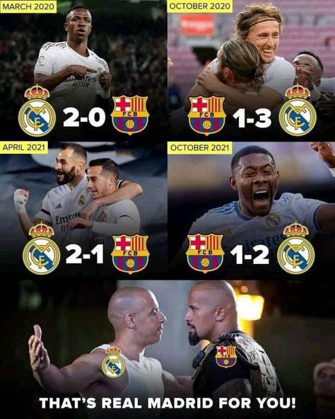 Real Vs Barca, Real Madrid Vs Barca, Madrid Vs Barca, Batman Jokes, Real Madrid History, Cristiano Ronaldo Body, Cristiano Ronaldo Hd Wallpapers, Madrid Outfits, Funny Football Videos