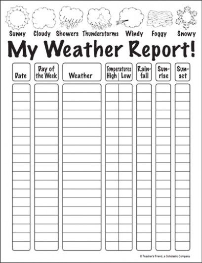 My Weather Report Winter is full of wild weather, and your kids will enjoy flexing their science and observation skills with this printable sheet. Teaching Weather, Science Printables, Weather Worksheets, Second Grade Science, Weather Unit, 4th Grade Science, Weather Activities, Science Worksheets, Weather And Climate