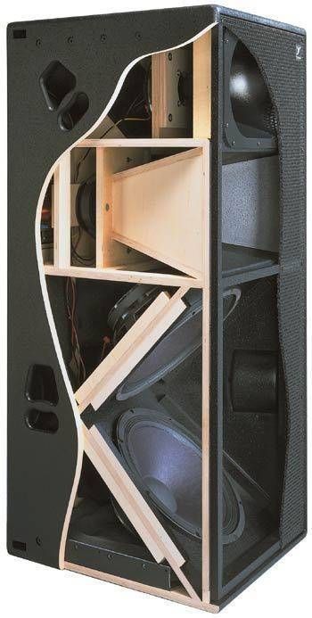 Diy Boombox, Subwoofer Wiring, Open Baffle Speakers, Speaker Cab, Woofer Speaker, Subwoofer Box Design, Speaker Plans, Speaker Projects, Recording Studio Design