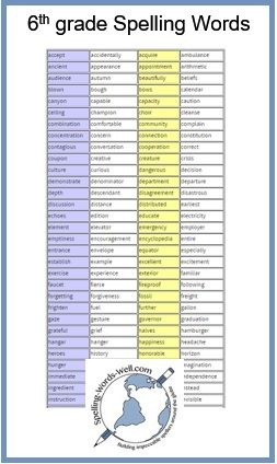 7th Grade Spelling Words, 6th Grade Spelling Words, Spelling Word Games, Spelling Bee Words, 4th Grade Spelling, 6th Grade English, 6th Grade Activities, 6th Grade Worksheets, Spelling Words List