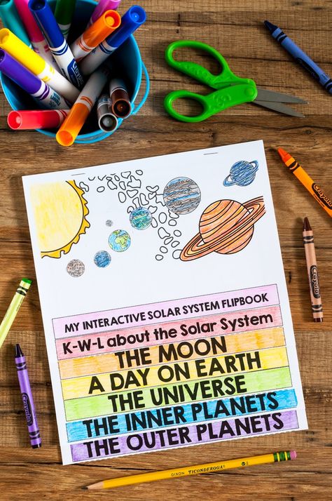 Educational Photography - Amy Candler Photography Solar System Flip Book, Educational Photography, Solar System Lessons, Summer School Activities, Science Pins, Planet Crafts, Space Activities For Kids, Elementary Science Activities, 3rd Grade Activities