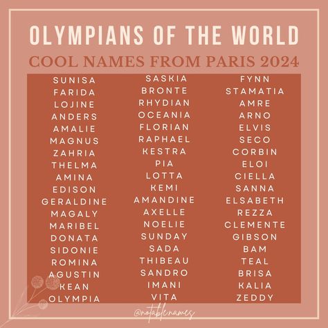 Am I late to the party, or am I just fashionably late? Truth is I am just tired and it took me a while to pull together a list of cool names from the Olympics. I have to be honest, I am not an avid Olympics watcher, mainly due to not having cable so I got most of my information from Tiktok. I was definitely obsessed with the Olympic Villa, the Pin Trading, the Chocolate Muffins and all of the other great content that made its way onto my FYP. But I do love the spirit of the Olympics, people g... I Am Just Tired, Sims Names, Oc Names, Shifting Realities, Uncommon Baby Names, Sweet Baby Names, Writing Inspiration Tips, Late To The Party, Animal Names