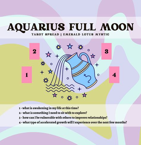 Super Moon Meaning, Full Moon Tarot Spread, Moon Aquarius, Full Moon Tarot, Diy Tarot Cards, Oracle Card Spreads, Tarot Reading Spreads, Moon Meaning, Moon In Aquarius