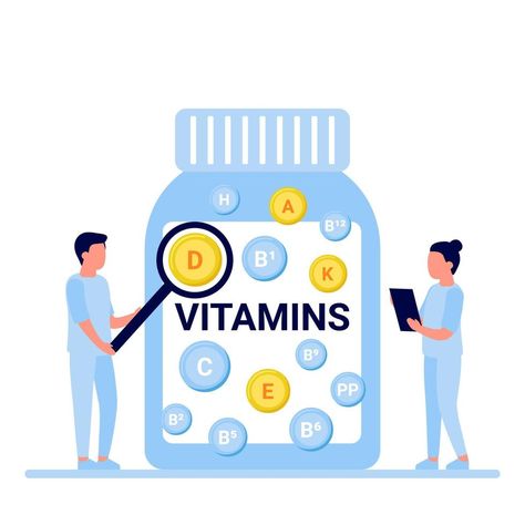 Vitamin Illustration, Different Types Of Food, Vitamin B9, Basic Skin Care Routine, Food Additives, Vitamin Supplements, Types Of Food, Multivitamin, Dietary Supplements