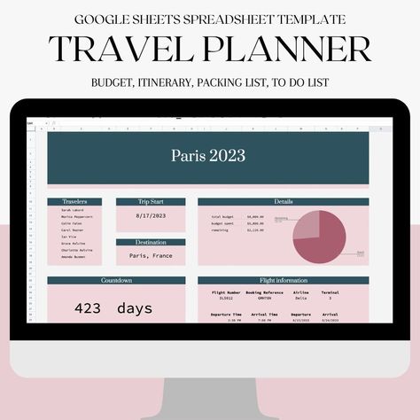 Travel Planner Spreadsheet Template | Travel Planning Excel Template Spreadsheet Google Sheets Travel Organizer Trip Planner Packing List Planning Excel, Financial Budget Planner, Personal Budget Planner, Wedding Planner Checklist, Wedding Budget Planner, Tracking Expenses, Travel Packing List, Planner Writing, Budget Planner Template