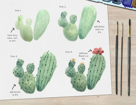 Cool Watercolour Ideas, Cactus Reference Photos, Watercolor Art Tutorial Step By Step, Watercolour How To, How To Paint Cactus, Watercolor Plants Tutorial, Watercolor Drawing Easy Step By Step, Watercolor Cactus Tutorial, Watercolor Art Step By Step