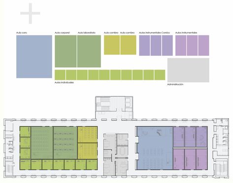 Music School Plan, School Floor Plan, School Floor, Music Institute, School Interior, School Plan, Architecture Design Sketch, Architectural Section, Education Architecture