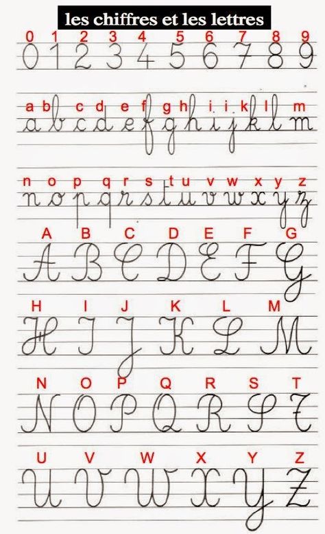 Alphabet Cursif, Cursive Writing Practice Sheets, Teaching Cursive, Cursive Handwriting Practice, Writing Practice Sheets, Organizator Grafic, Handwriting Examples, Cursive Practice, Penanda Buku