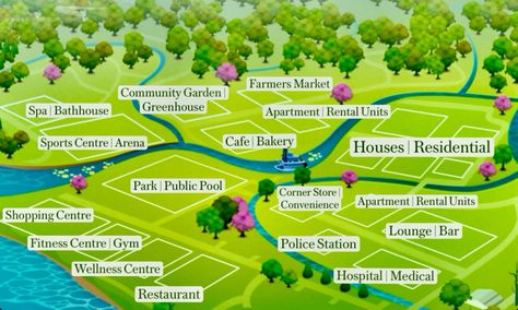 The Sims 4 | Map Layout Ideas    #sims #sims4cc #willowcreek #thesims4 #thesimsresource #sims4edit   EA ID | blueberryarugula   • Expansion/Game packs etc may be required in order to build functional lots as mentioned • Sims Challenge, Sims 4 Challenges, Map Layout, Willow Creek, Garden Greenhouse, Simulation Games, Sims 4 Build, Gallery Design, Community Gardening