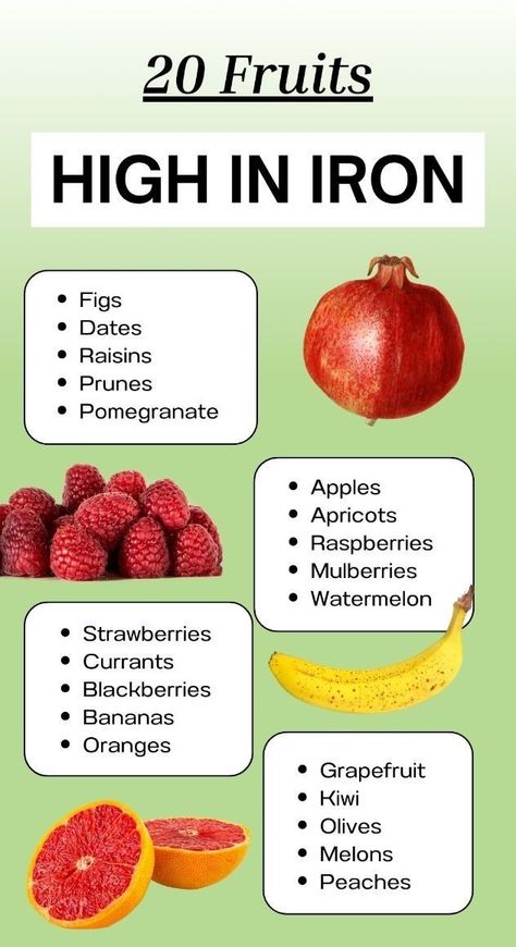 Iron Sources Food, Best Sources Of Iron, Iron Fruits, Fruits High In Iron, Foods Rich In Iron, Quotes Exercise, Increase Iron, Sources Of Iron, Foods With Iron