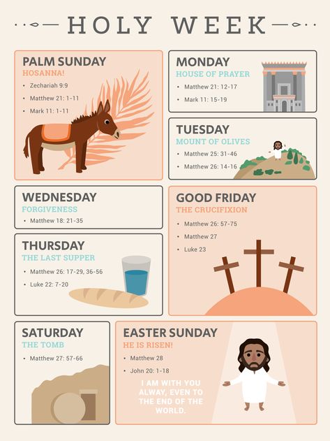 Biblical Holidays, Passion Week, Salvation Scriptures, Bible Evidence, Jesus Facts, Learn The Bible, Bible Things, Christian Holidays, Bible Study Plans