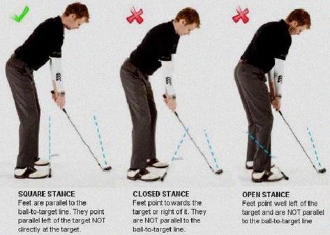 Benefits Of A Closed Golf Stance – How It Compares To An Open And Square Stance - (MUST READ Before You Buy) Golf Card Game, Dubai Golf, Golf Techniques, Golf Stance, Golf Chipping, Miniature Golf Course, Miniature Golf, Golf Tips For Beginners, Golf Irons