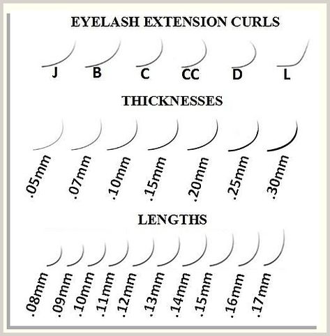 Looking for a new hair style? Check out our latest extensions styles! We have a variety of styles to choose from, so you can find the perfect one for your look. Lash Extension Curl Chart, Curl Type Chart, Lash Extensions Care, Lash Curls, Types Of Eyelash Extensions, Eyelash Extensions Care, Hair Extensions Styles, Lash Maps, Lash Training