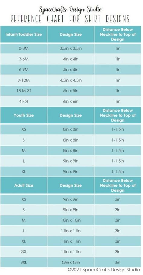 Vinyl Numbers On Back Of Shirt Size, T Shirt Size Chart For Htv, Sublimation Image Size Chart, Tshirt Sizing Chart For Vinyl, Text Size On Shirts Cricut, Logo Size For Back Of Shirt, Where To Put Design On Shirt, Cricut Font Size Guide, Shirt Sizing Chart For Sublimation