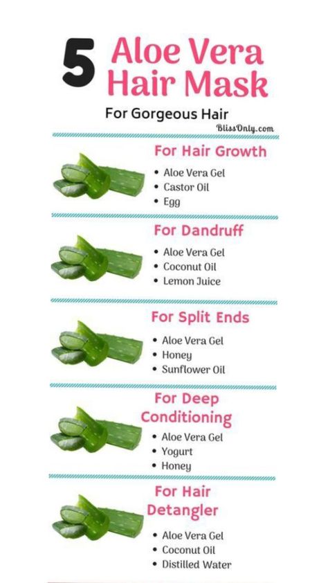 aloe Vera hair mask Aesthetic Vision Board Ideas, Hair Care Aesthetic, Aloe Vera Hair, Aloe For Hair, Aesthetic Vision Board, Aloe Vera Hair Mask, Healthy Natural Hair Growth, Vision Board Ideas, She's A Lady