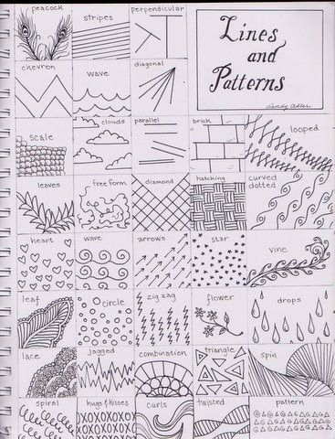 lHOW SMART!! I often run out of ideas when I doodle, and go back to other doodles for ideas, which takes time. And it's frustrating. Since I make color charts, why not make a shape chart?? Lines And Patterns, Classe D'art, Art Handouts, Art Worksheets, Homeschool Art, Middle School Art, Zentangle Patterns, Zentangle Art, Drawing Lessons