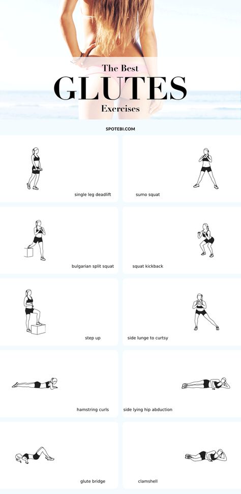 Top 10 exercises to lift, round and firm your glutes! To give your backside that nice, round shape, you need to choose the best glute exercises, that target and activate the muscles, and use enough weight to build muscle tissue. https://www.spotebi.com/fitness-tips/the-best-glute-exercises-lift-round-firm/ Membakar Lemak Perut, Bolesti Chrbta, Glute Exercises, Muscle Tissue, Bodybuilding Training, Diet Keto, Motivation Fitness, Bodybuilding Workouts, Lower Body Workout