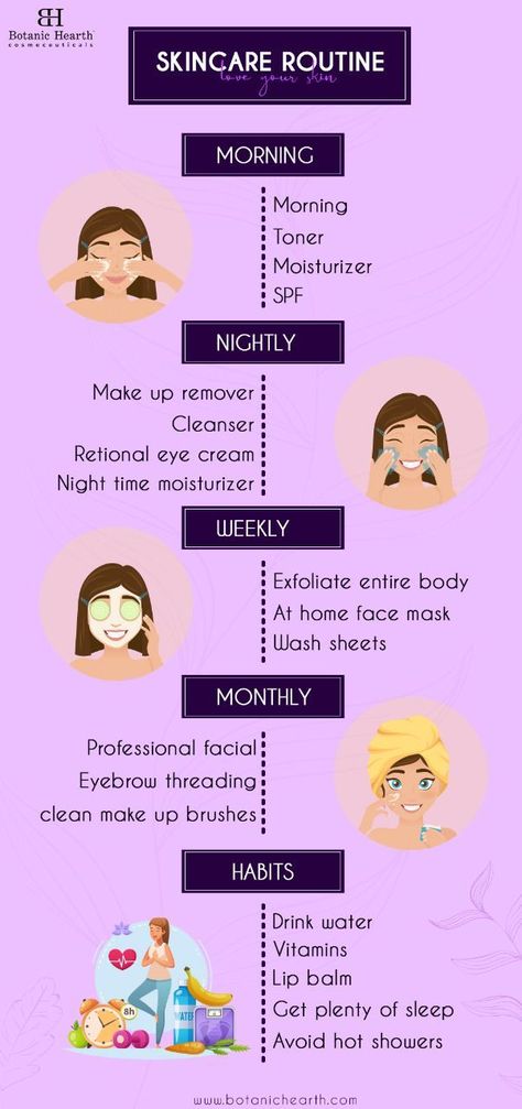 Skincare Monthly Routine, Day And Night Skin Care Routine, Basic Body Care Routine, Night Skincare Steps, Simple Face Care Routine, Summer Face Care Routine, Face Night Routine Skincare, Simple Hair Care Routine, Face Night Routine