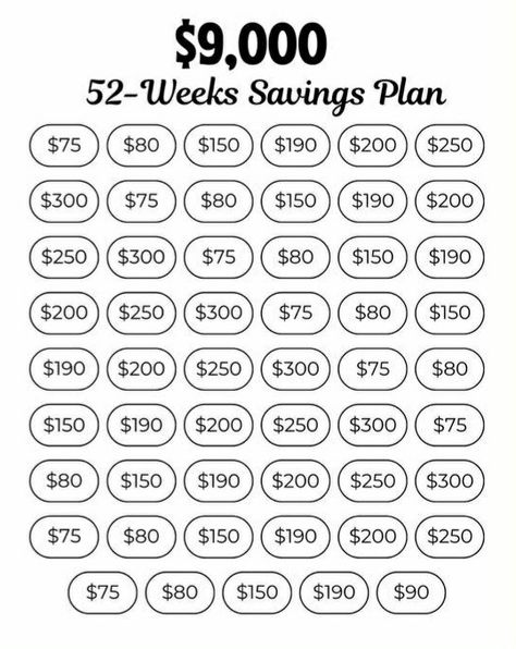 September Saving Challenge, Apartment Savings Plan, 7000 Savings Plan, Saving Biweekly Money Challenge, Saving Sheet, Biweekly Savings Plan Low Income, Weekly Savings Challenge, Save Challenge, Saving Methods