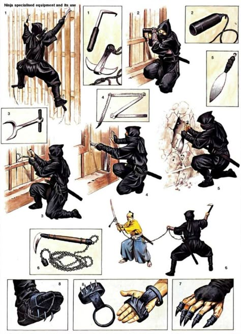 (1) kurorokagi, (2) saoto hikigane, (3) tsubokiri, (4) shikoro, (5) kunai, (6) kusari gama or shinobi gama, (7) hokode, (8) tekagi Ninja Equipment, Ninja Tools, Armadura Ninja, Ninja Gear, Ninja Training, Trening Sztuk Walki, Arte Ninja, Ninja Art, Martial Arts Techniques