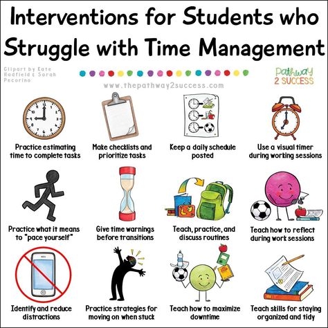 20+ interventions and strategies for kids who struggle with time management! This blog post includes tools, tips, ideas, and printable resources for school AND at home to help young adults and teens learn to use time wisely, procrastinate less, and complete tasks well. Great for students with executive functioning challenges, ADHD, and more. #executivefunctioning #timemanagement #pathway2success Use Time Wisely, Teaching Executive Functioning, Life Skills Kids, Executive Functioning Skills, School Social Work, Executive Functioning, School Psychologist, Time Management Skills, Teaching And Learning